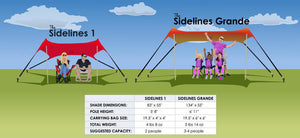Neso The Sidelines Grande