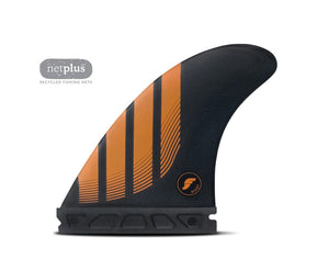 Futures P6 Alpha
