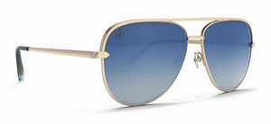 Blenders Shadow Matte Gold Sunglasses