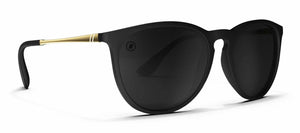 Blenders North Park University Heights Sunglasses - Rider Shack
