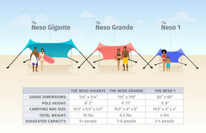 Neso Grande Tent - Rider Shack